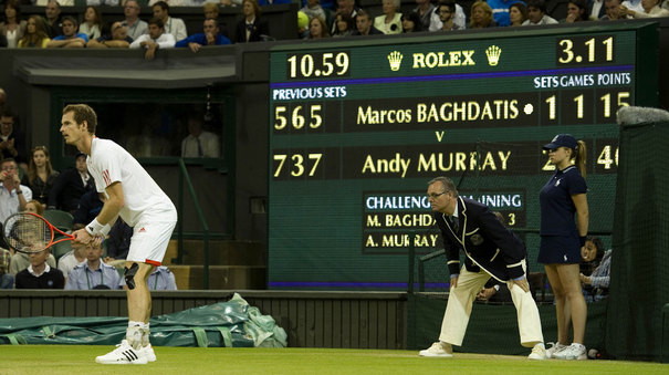The #Wimbledon Scoreboard Explained 